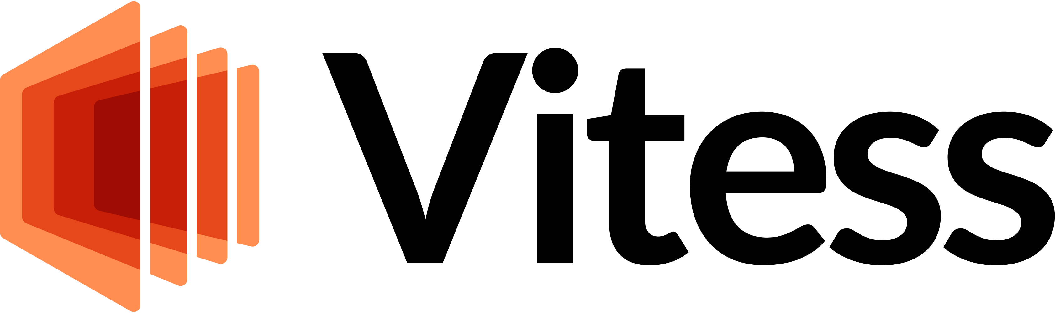 Migrating Massive Aurora and MySQL Databases to Vitess Kubernetes Clusters with Near-Zero Downtime - Matthias Crauwels & Rohit Nayak, PlanetScale